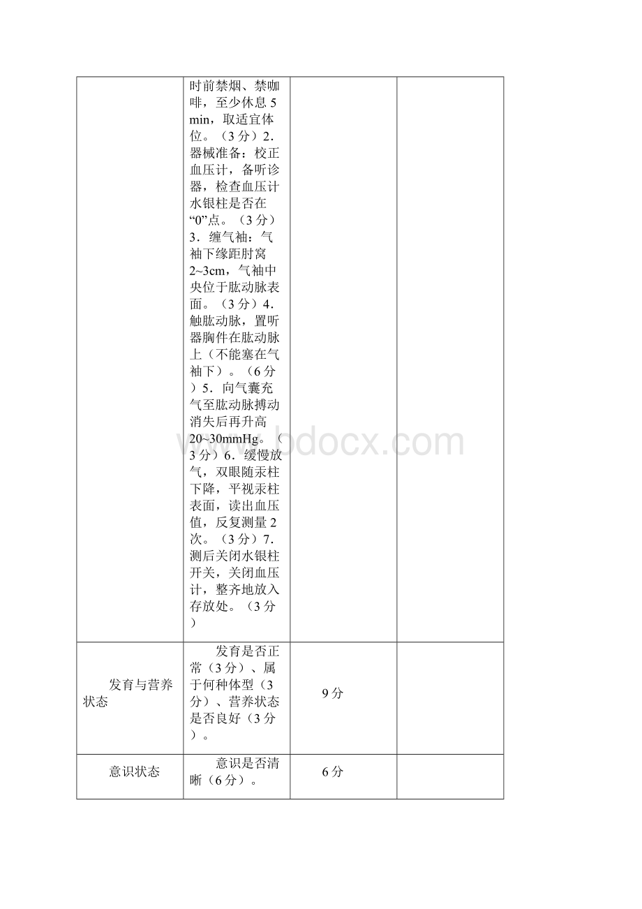 体格检查评分标准.docx_第2页