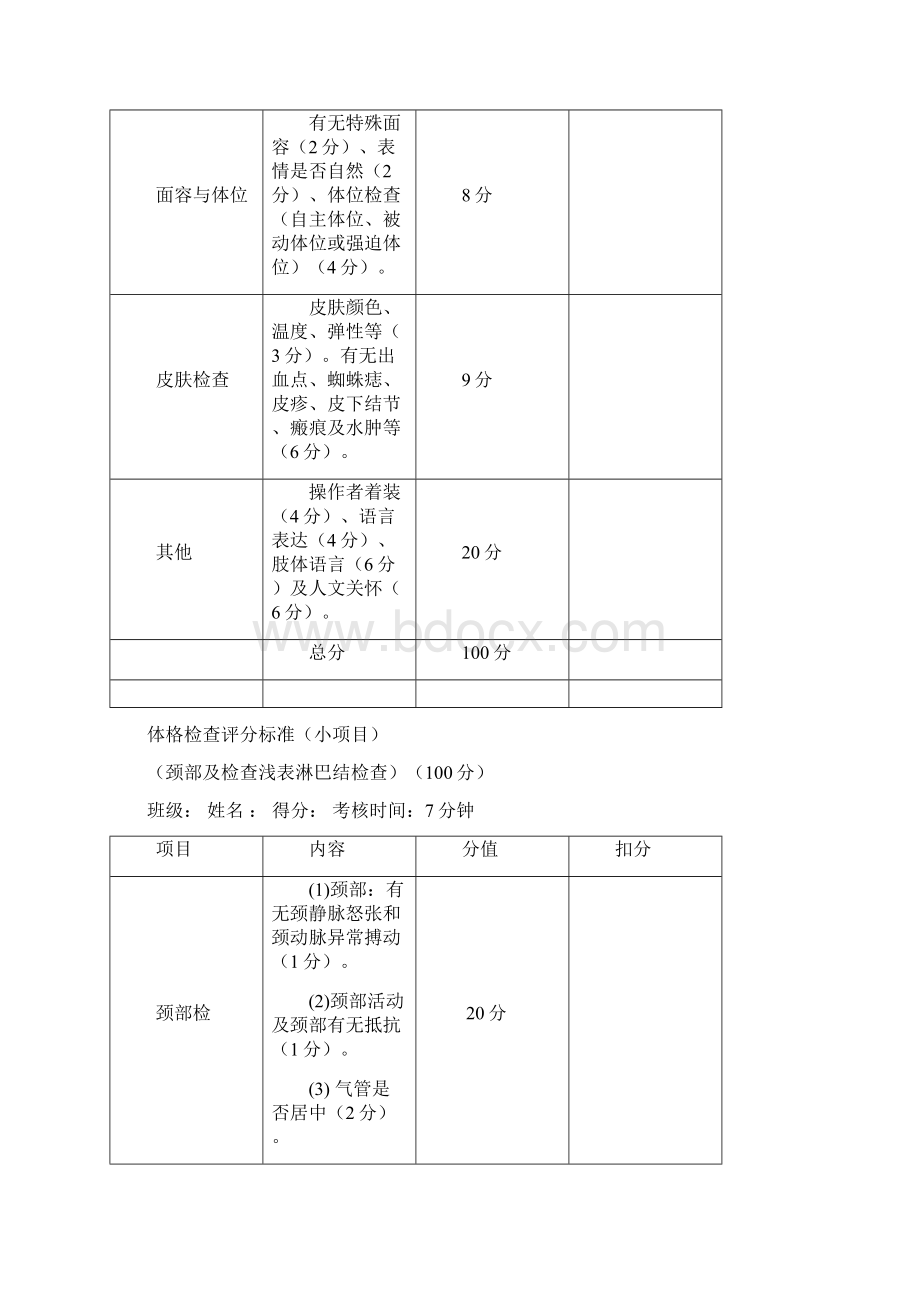 体格检查评分标准.docx_第3页