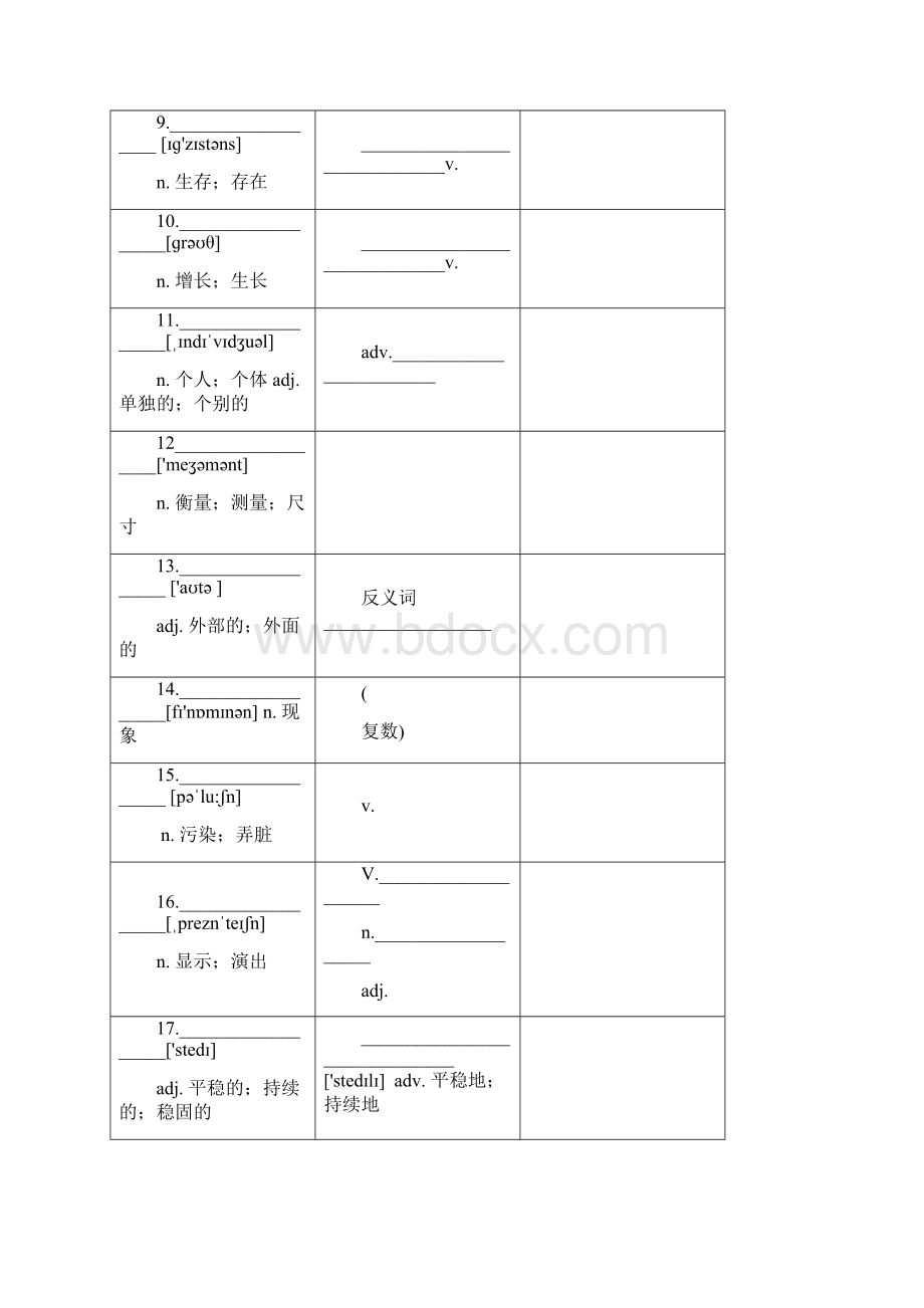 人教版选修6四单元单词学案.docx_第2页