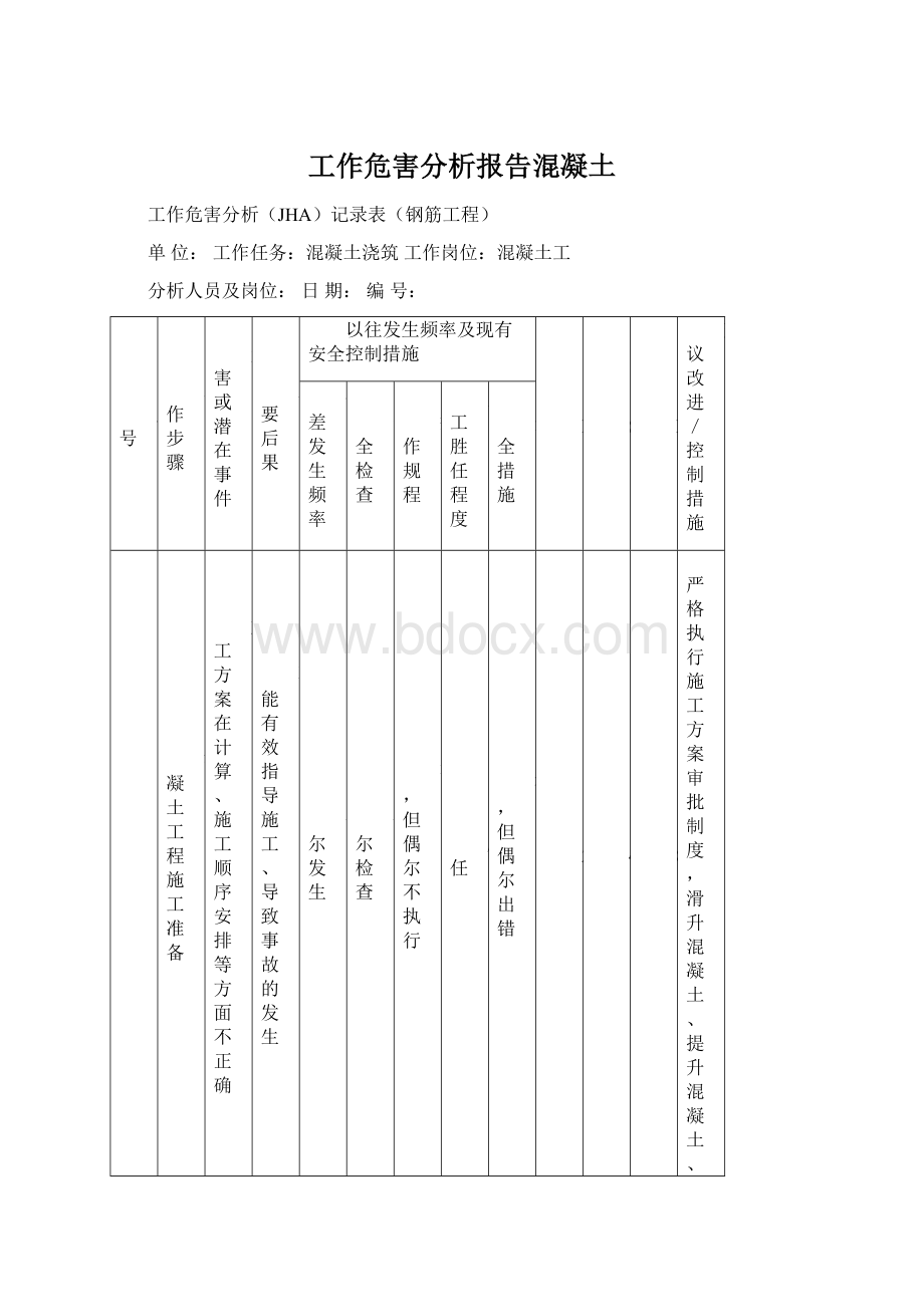 工作危害分析报告混凝土.docx