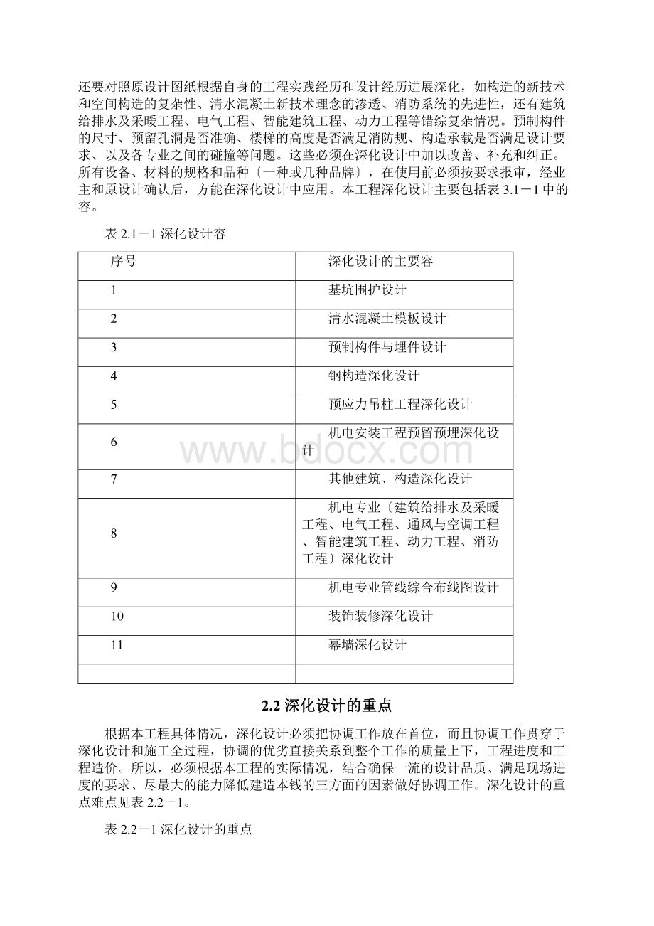 深化设计管理实施计划方案Word下载.docx_第3页