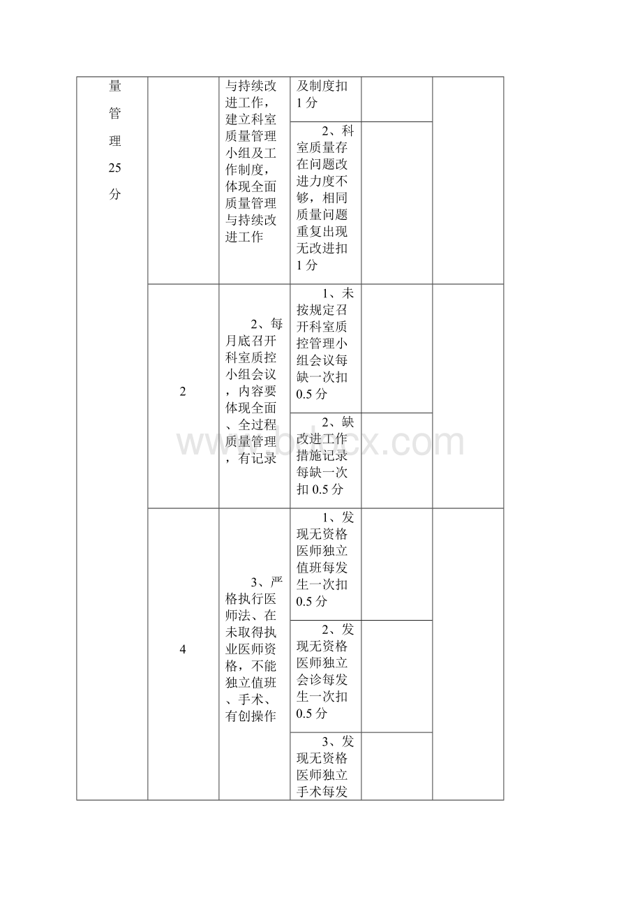 医技科室医疗质量考核细则Word格式文档下载.docx_第2页