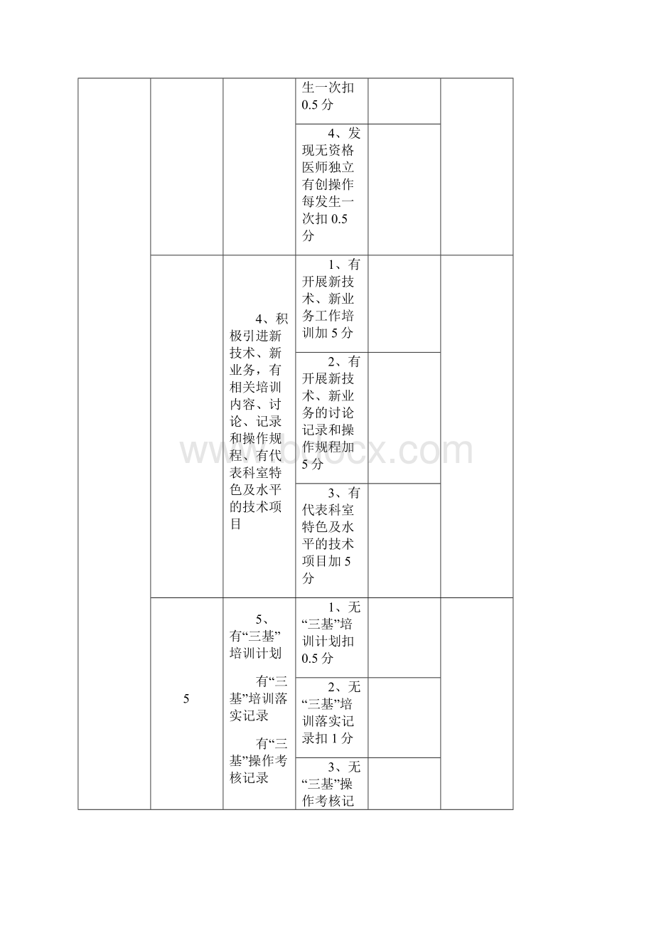 医技科室医疗质量考核细则Word格式文档下载.docx_第3页