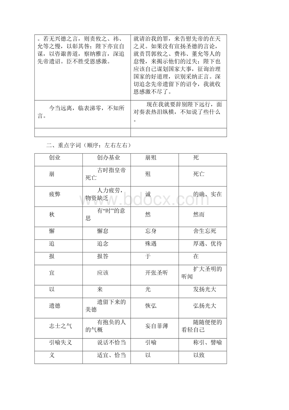 出师表北京中考生自己总结Word文件下载.docx_第3页