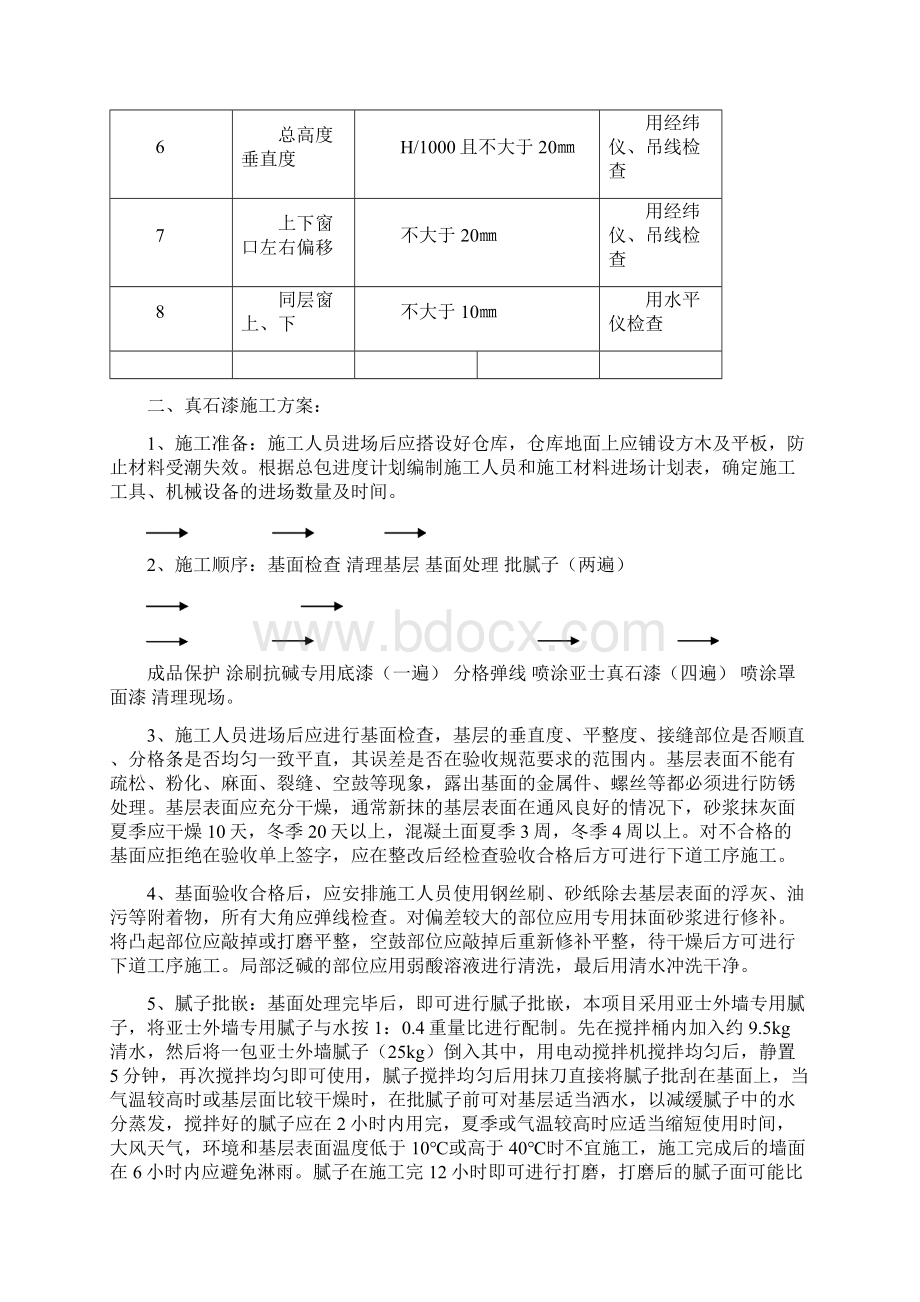 完整word版外墙真石漆施工方案41607.docx_第2页