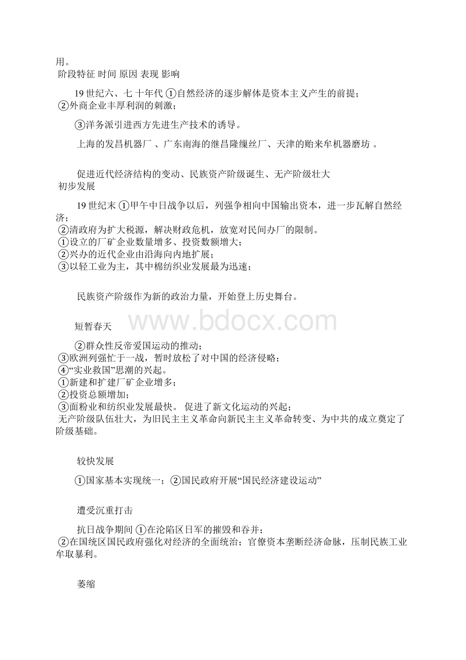 近代中国经济结构的变动与资本主义的曲折发展教学设计.docx_第3页