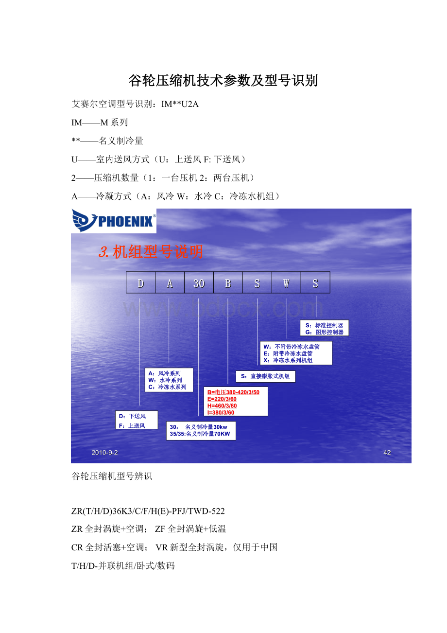 谷轮压缩机技术参数及型号识别.docx