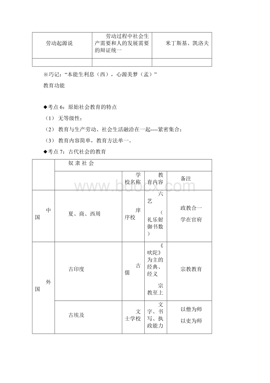 教育知识与能力考前必备知识点梳理.docx_第2页