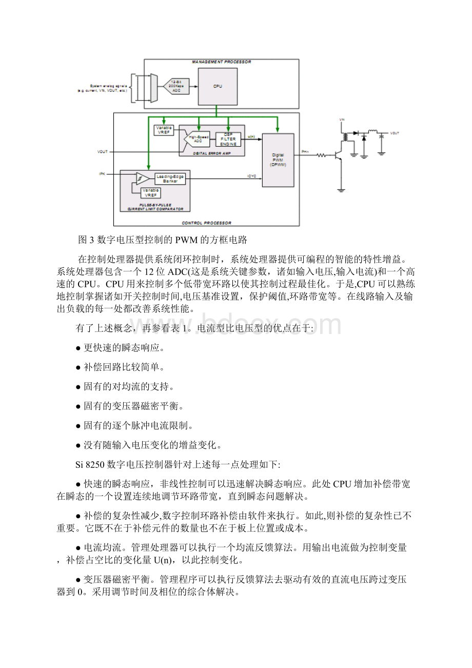 用Si8250设计数字电源.docx_第3页