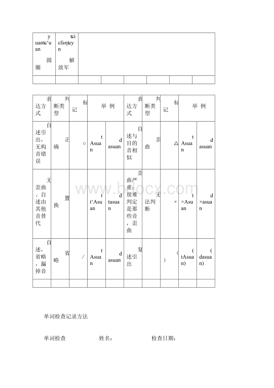 构音障碍检查精编版Word下载.docx_第3页