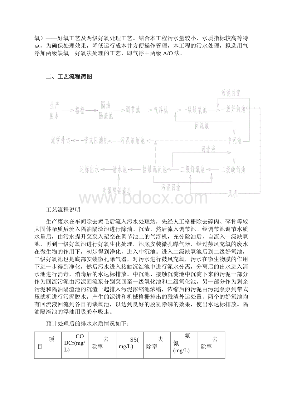 白云屠宰场污水处理方案Word文档格式.docx_第3页