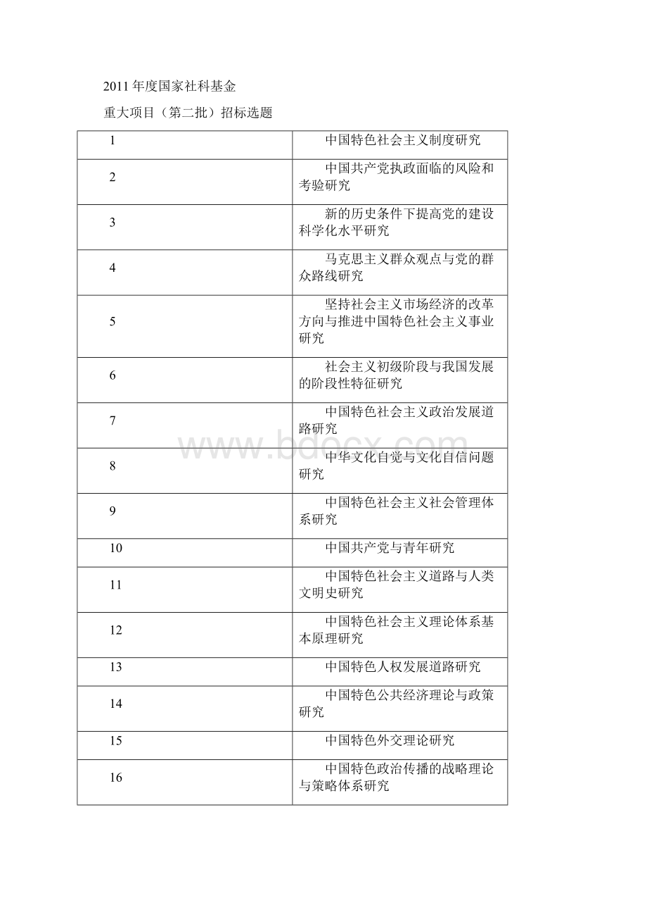 武汉大学经济与管理学院.docx_第3页