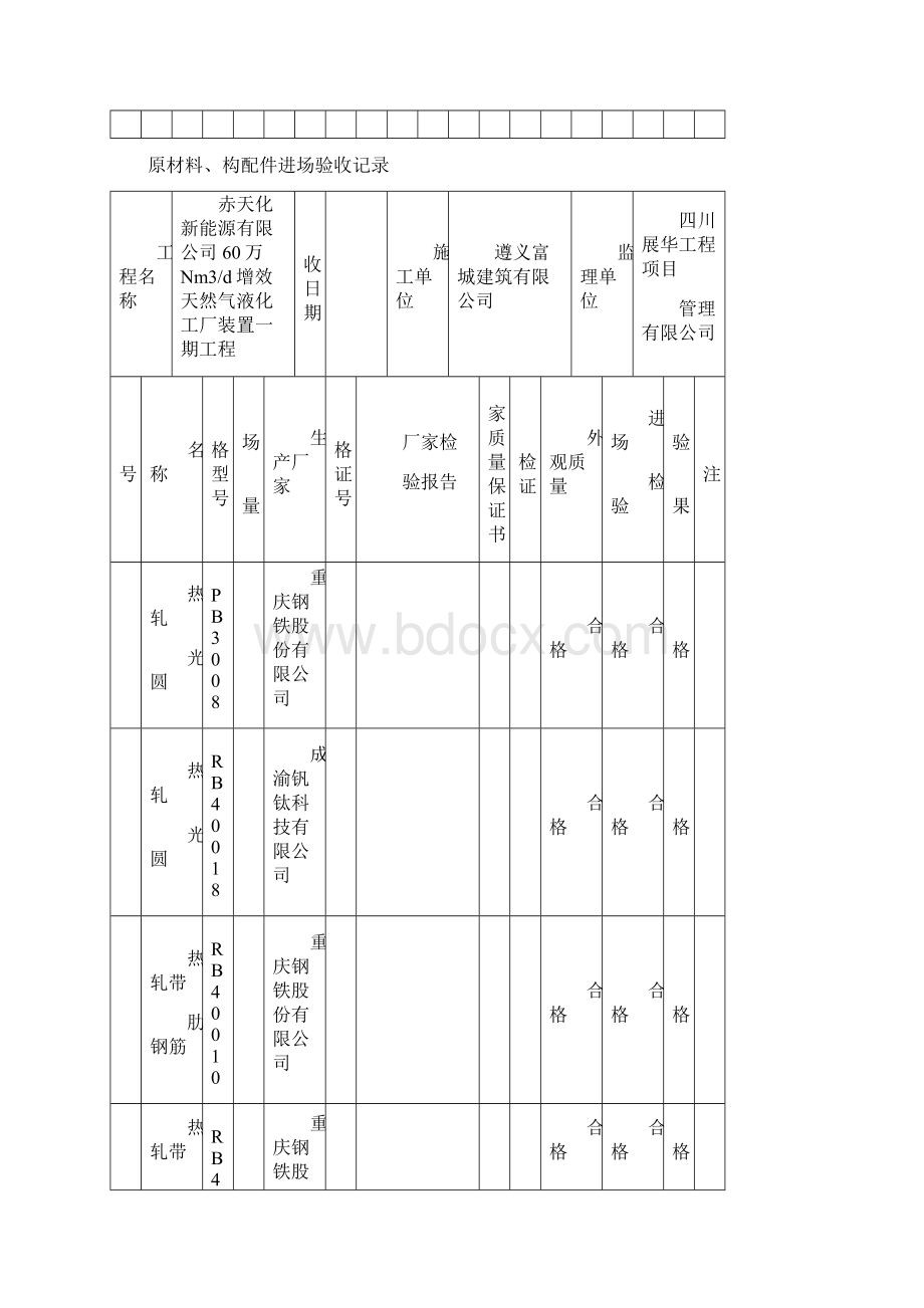 原材料构配件进场验收记录Word文档格式.docx_第2页