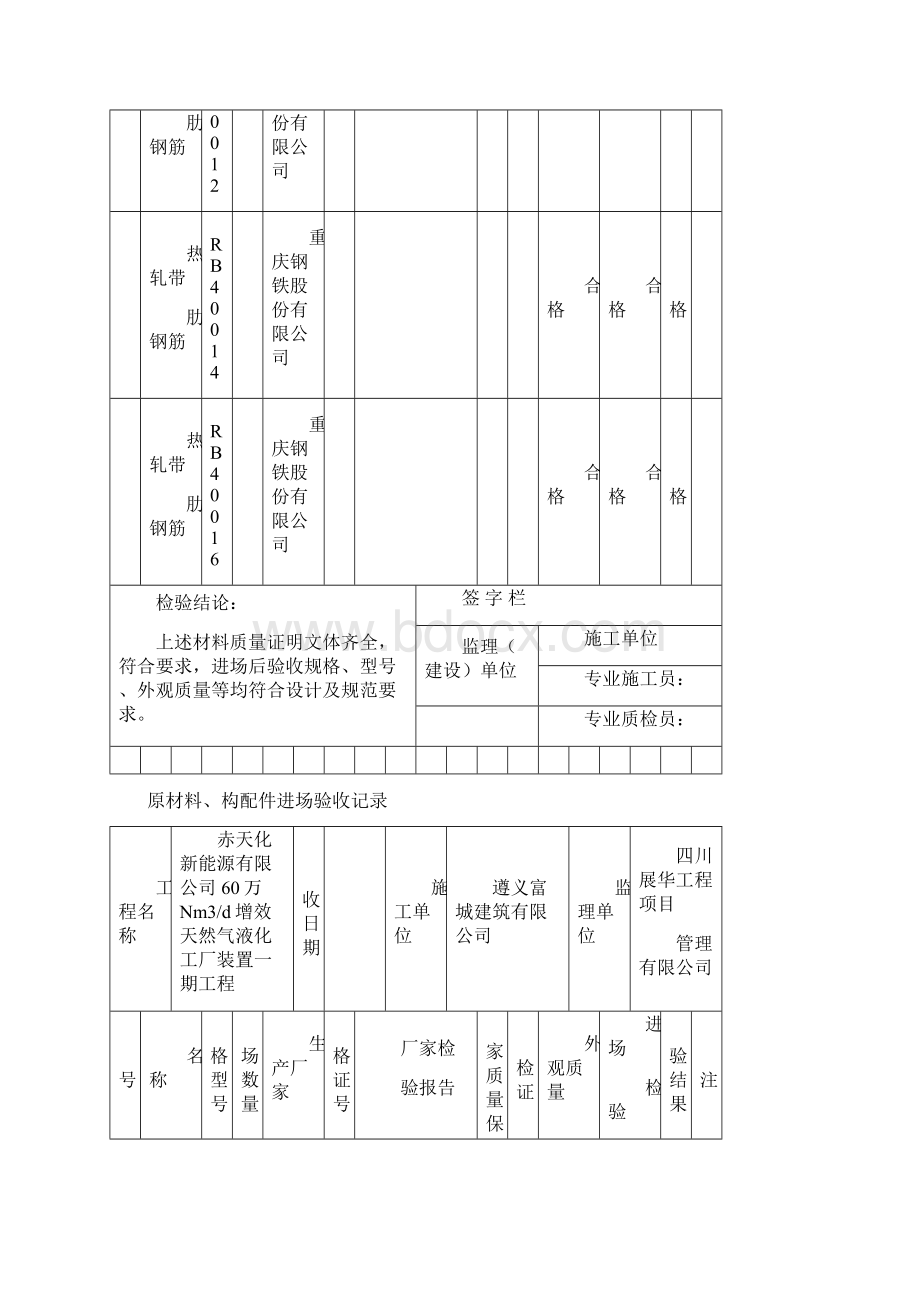 原材料构配件进场验收记录Word文档格式.docx_第3页