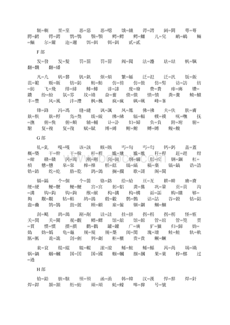 历史学繁简字对照表Word下载.docx_第3页