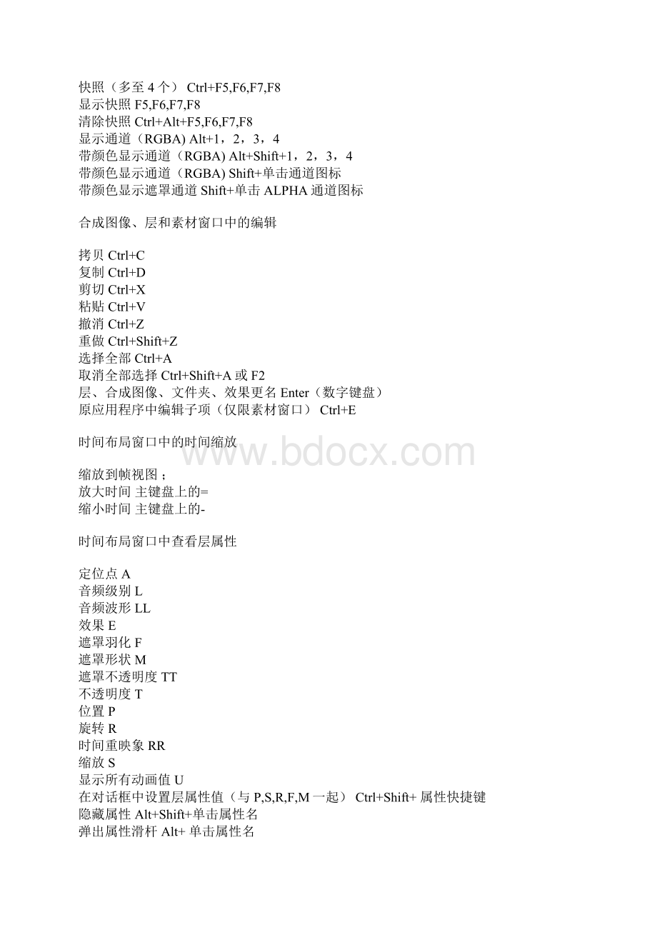 ae快捷Word下载.docx_第2页