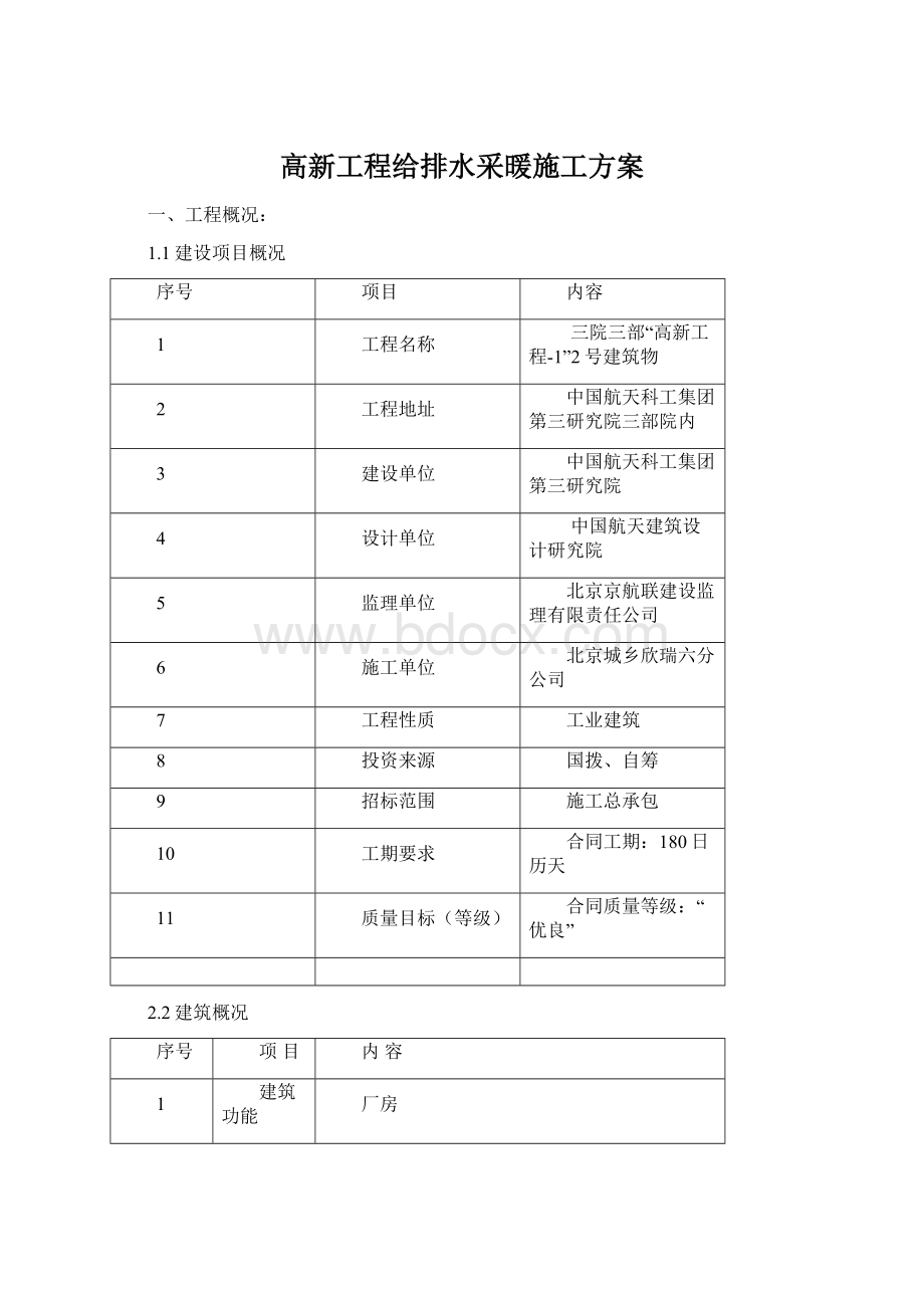 高新工程给排水采暖施工方案.docx