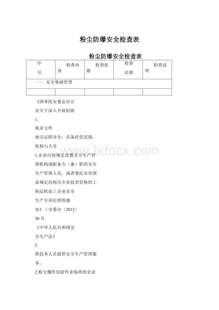 粉尘防爆安全检查表Word文档下载推荐.docx