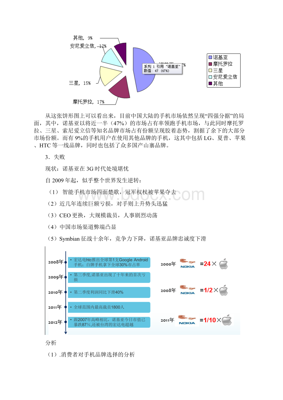 诺基亚的发展.docx_第3页