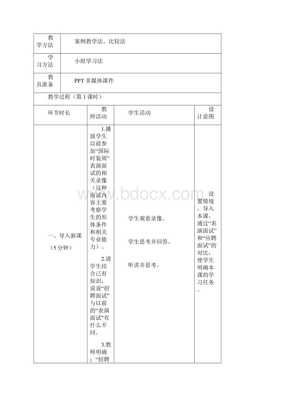 第六板块《综合实践活动模拟应聘活动》教学设计2.docx_第2页