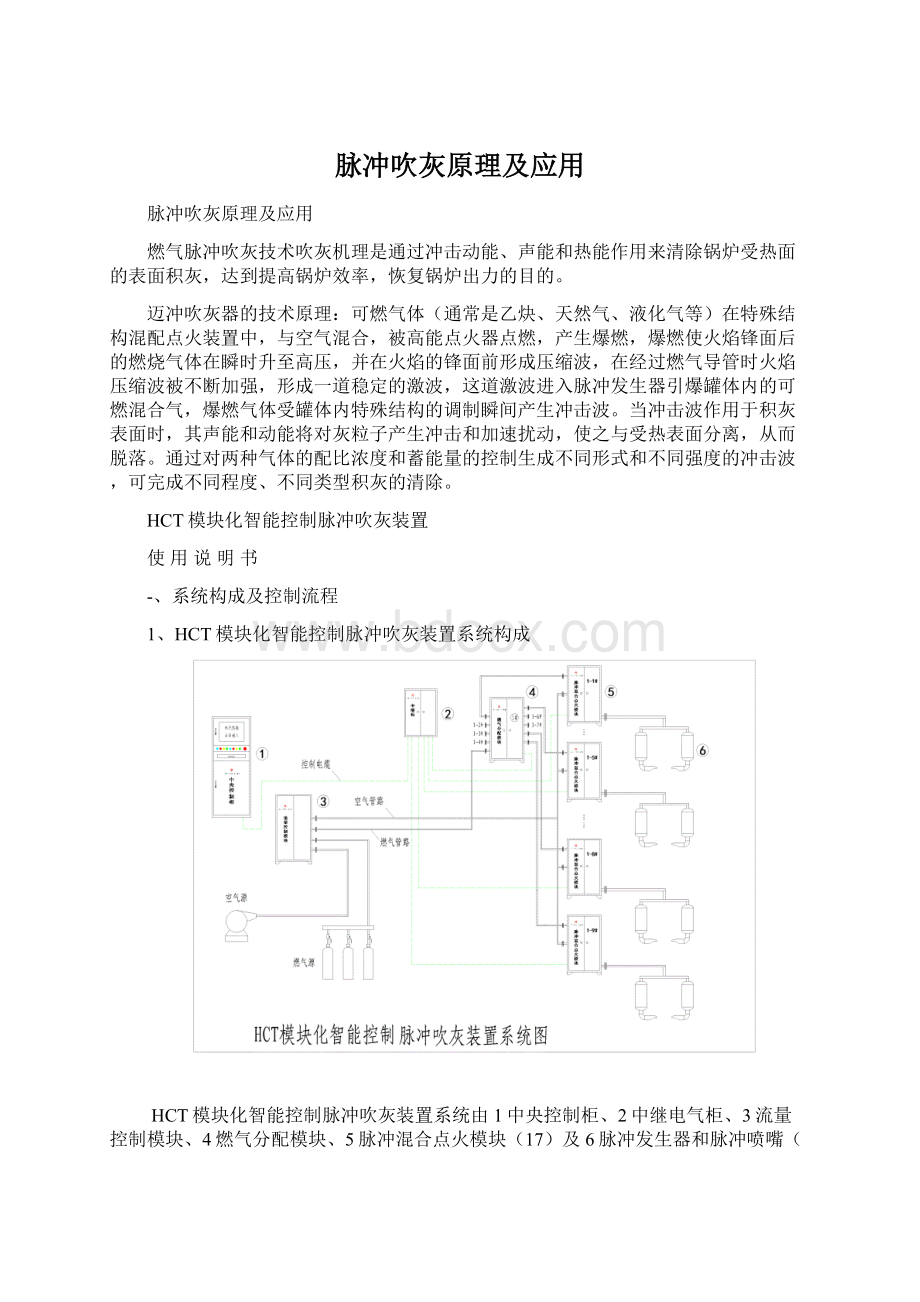 脉冲吹灰原理及应用.docx