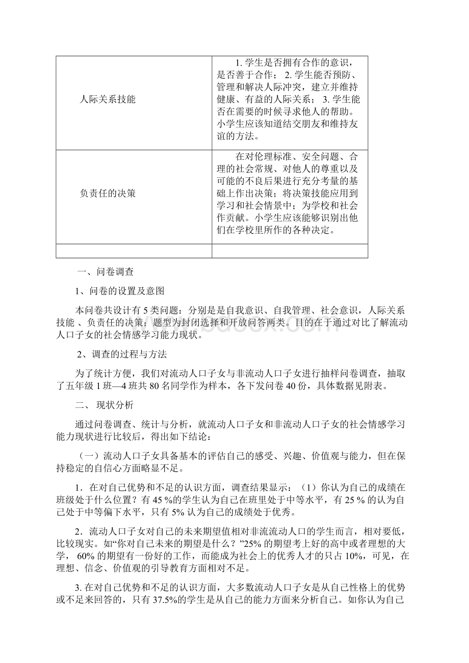 社会情感学习能力现状问卷分析.docx_第2页