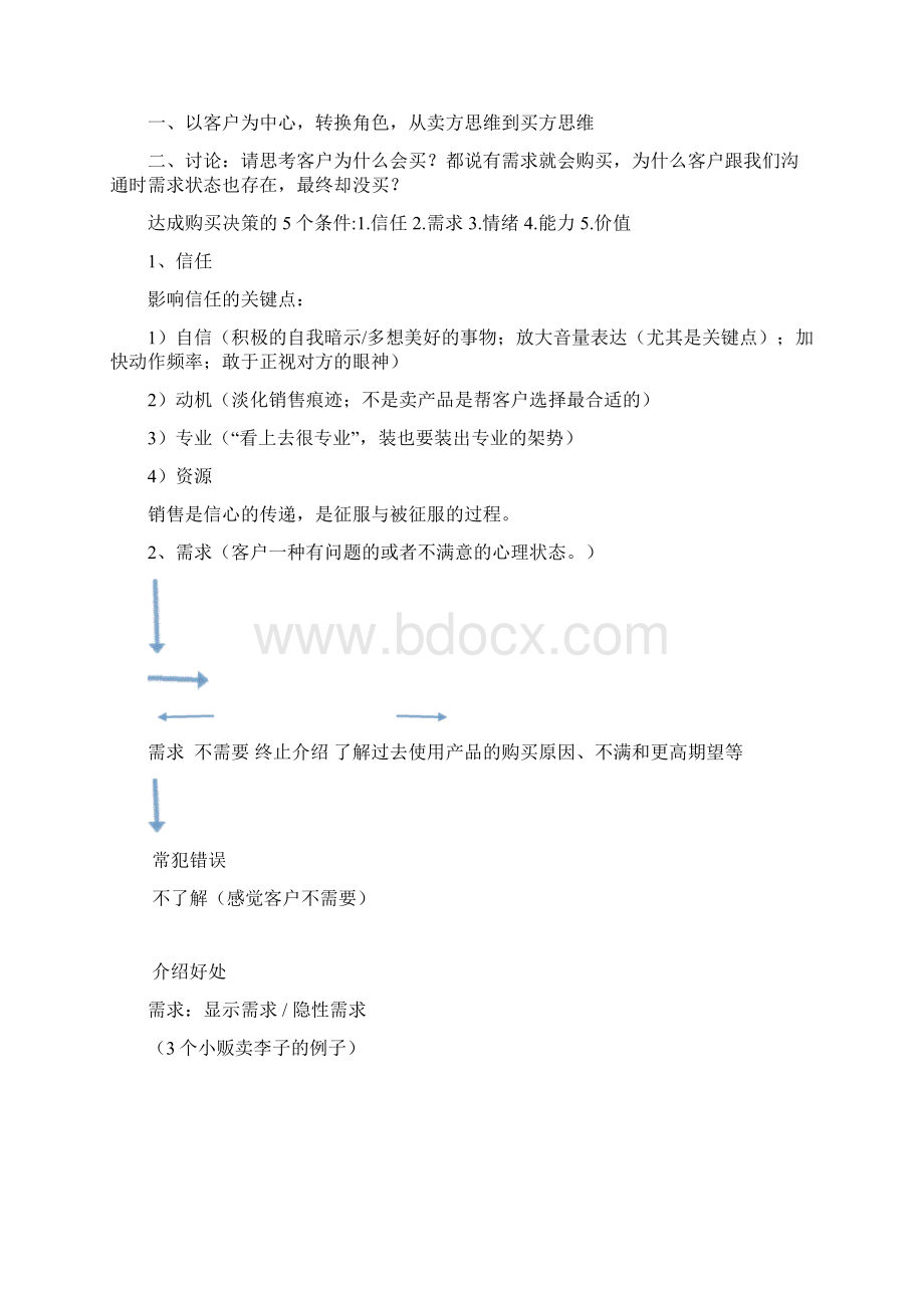 销售精英训练营.docx_第3页