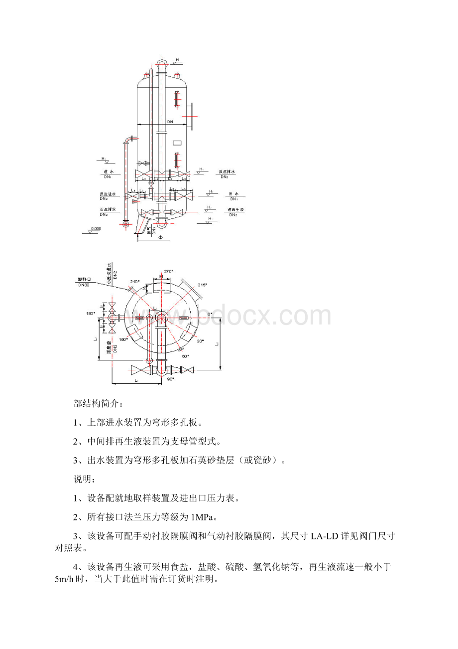 水处理设备设计参数概述.docx_第2页