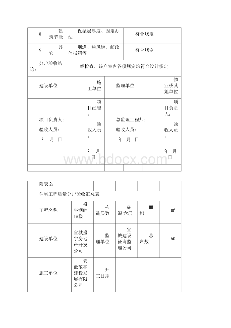 附表分户验收表格样本.docx_第2页