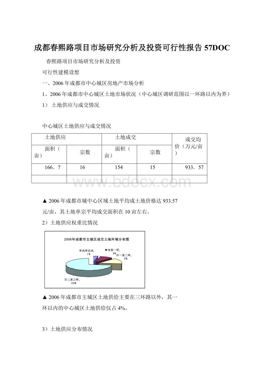 成都春熙路项目市场研究分析及投资可行性报告57DOC.docx