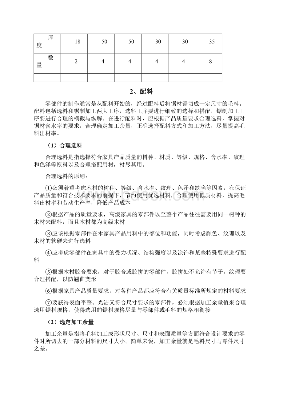 方凳加工的报告Word文档格式.docx_第3页