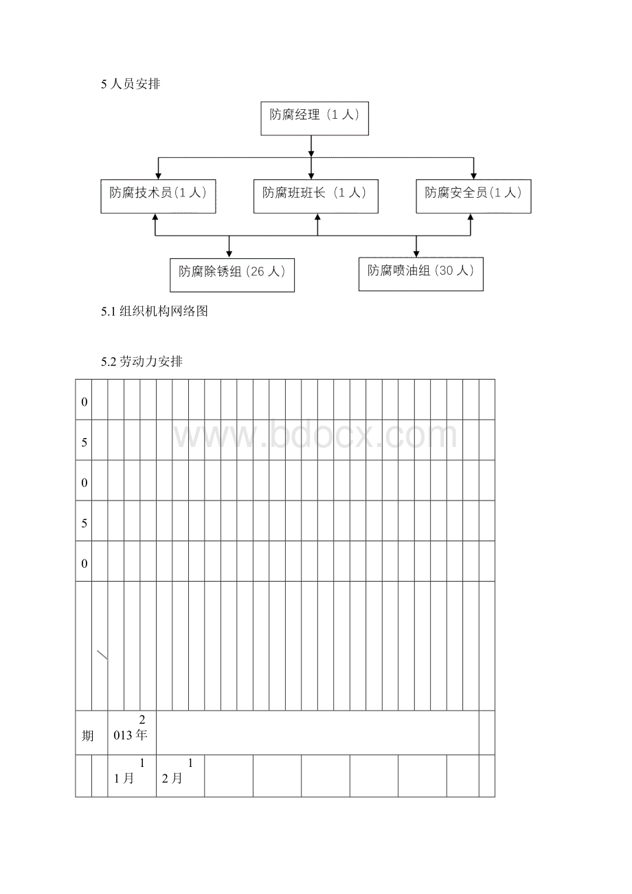 钢结构防腐油漆方案.docx_第2页