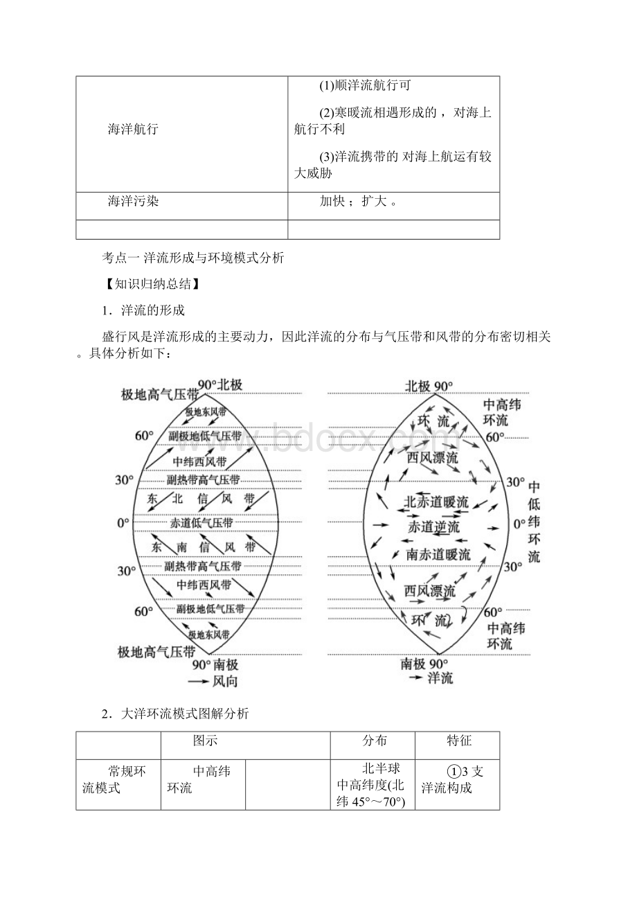 海水的运动及性质和洋流一要点.docx_第3页