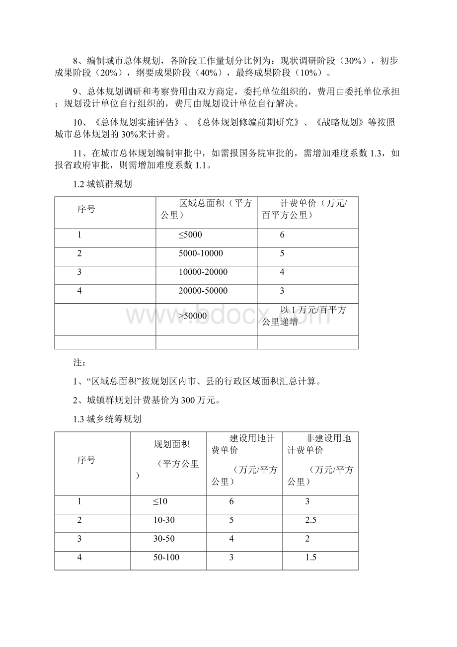 修订《城市规划设计计费指导意见》Word文档格式.docx_第2页