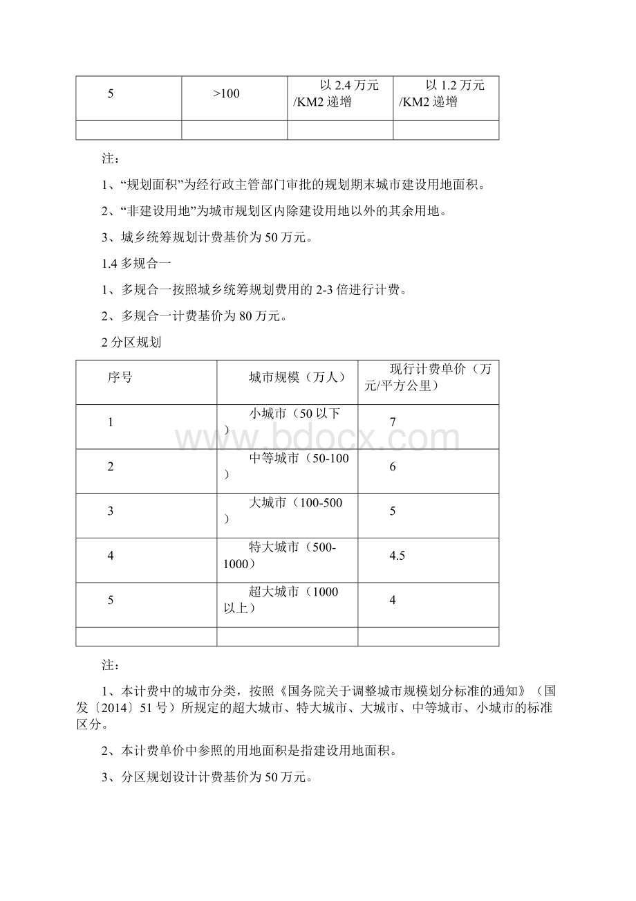 修订《城市规划设计计费指导意见》Word文档格式.docx_第3页