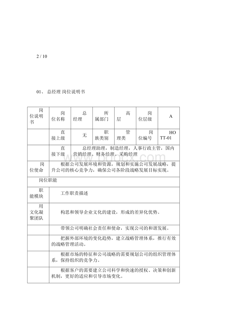 总经理工作职责Word文档下载推荐.docx_第3页