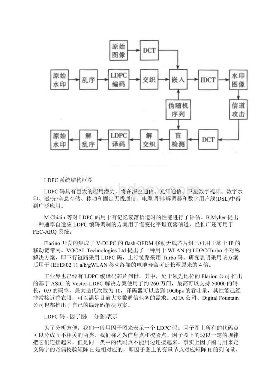 低密度奇偶检验码.docx_第3页