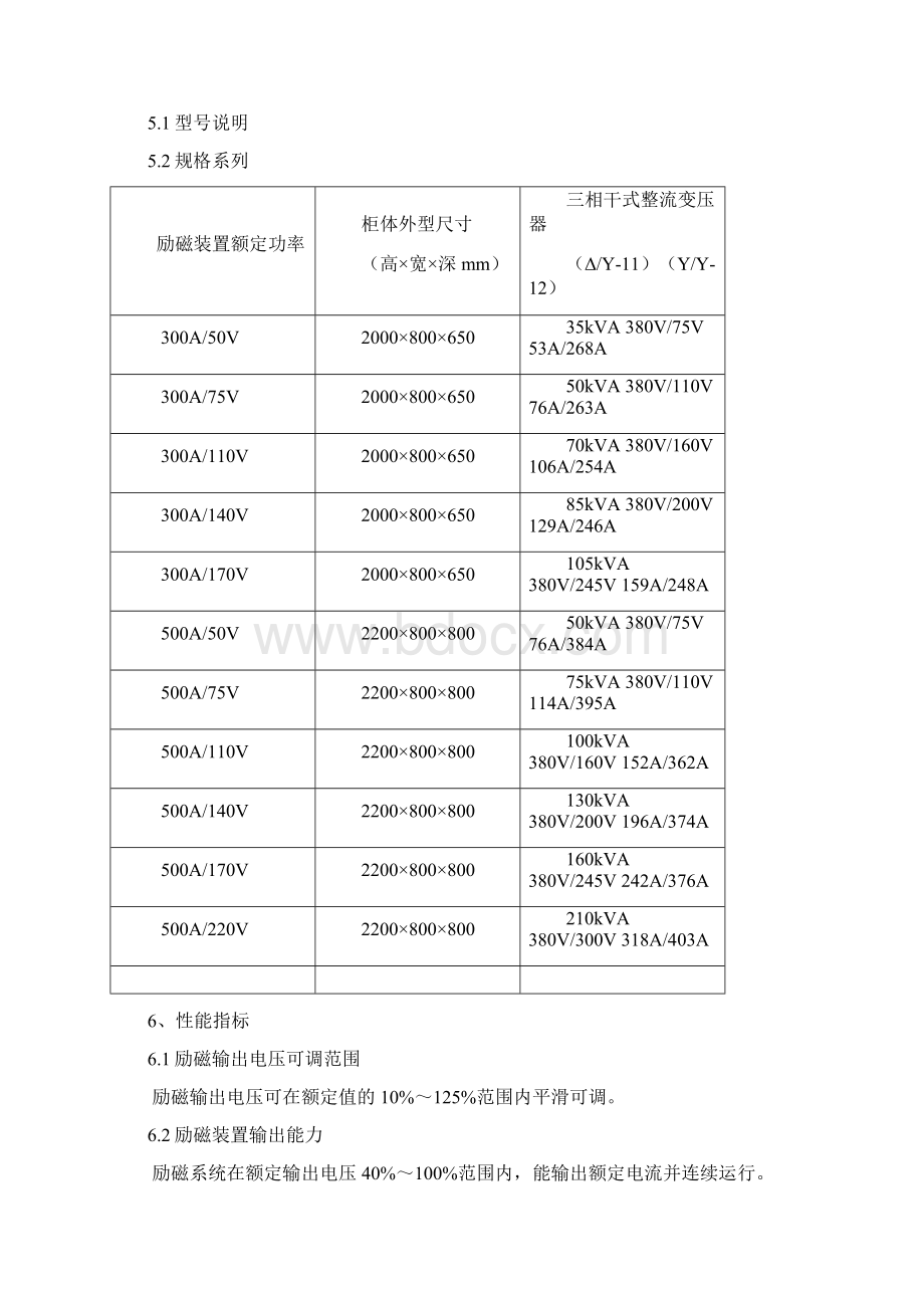 KGLF2C型同步机励磁装置说明书要点.docx_第2页