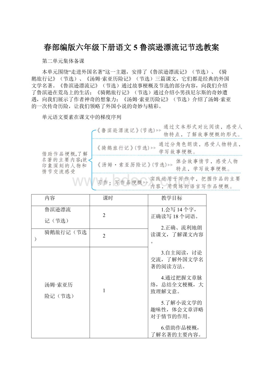 春部编版六年级下册语文5 鲁滨逊漂流记节选教案.docx_第1页