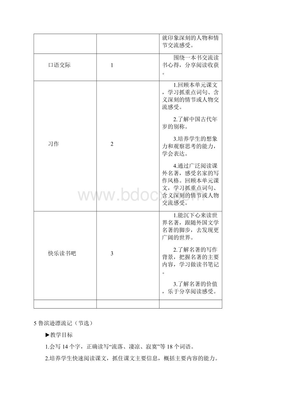 春部编版六年级下册语文5 鲁滨逊漂流记节选教案.docx_第2页