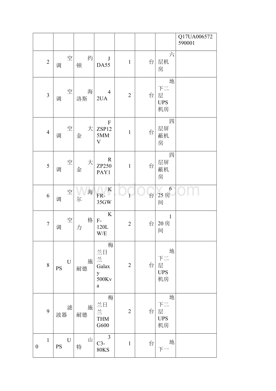 国家税务总局机房.docx_第2页