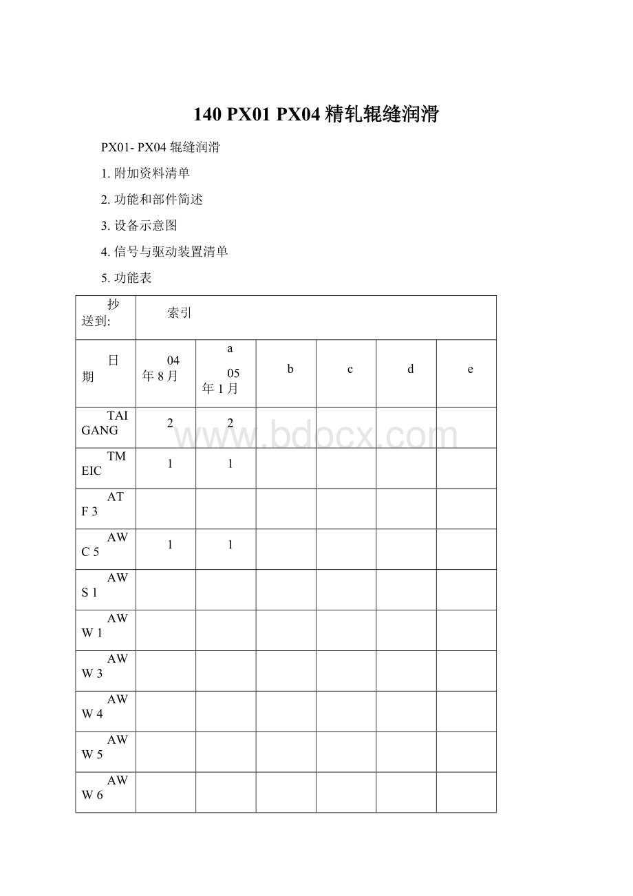 140 PX01PX04精轧辊缝润滑Word格式文档下载.docx