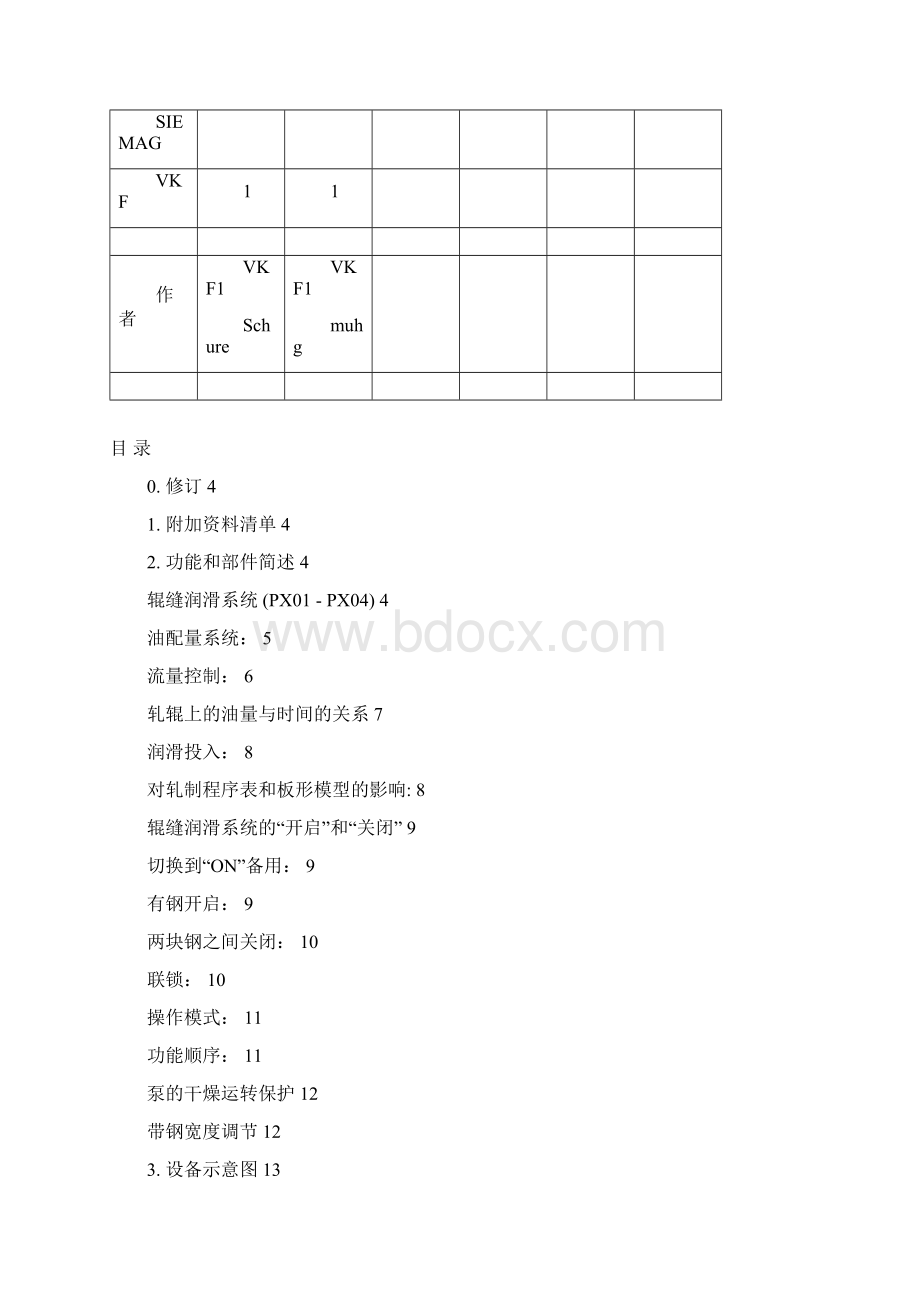 140 PX01PX04精轧辊缝润滑Word格式文档下载.docx_第2页