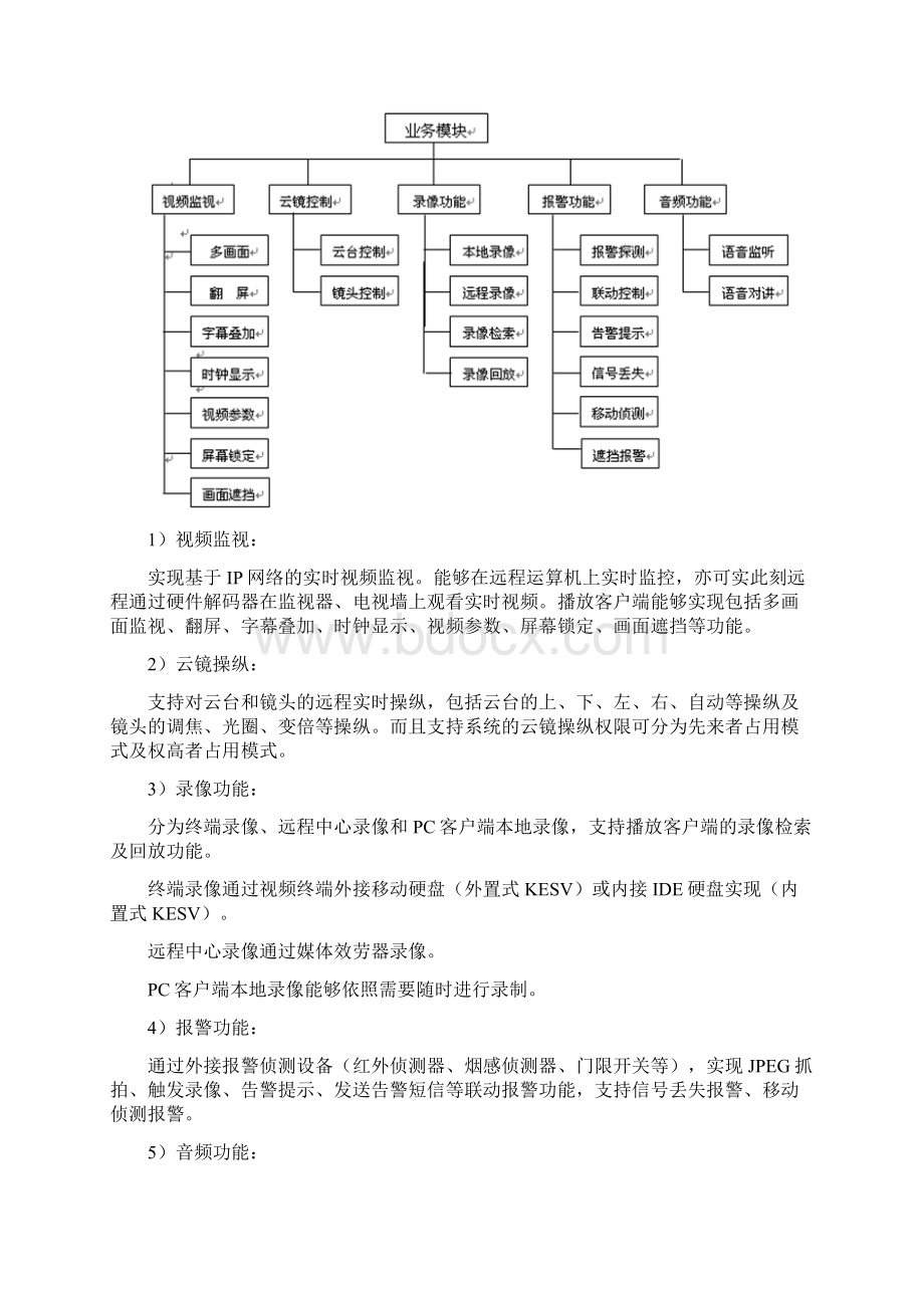 视频监控项目Word文件下载.docx_第3页