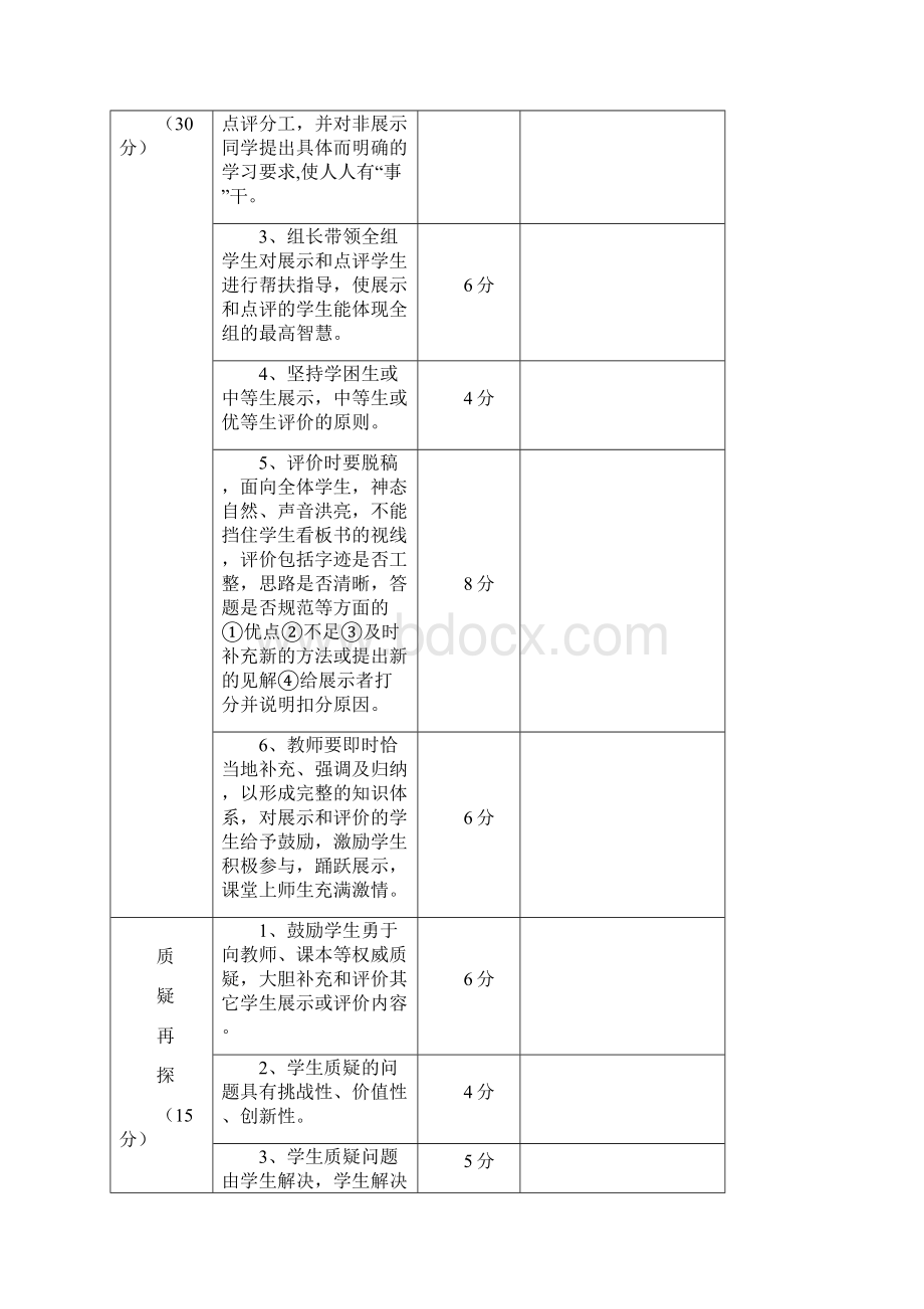 崔庄乡后湖学校三疑三探实施方案.docx_第3页
