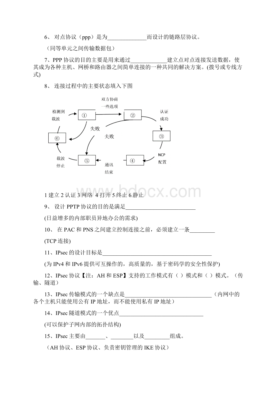 最新网络安全协议考试题.docx_第2页