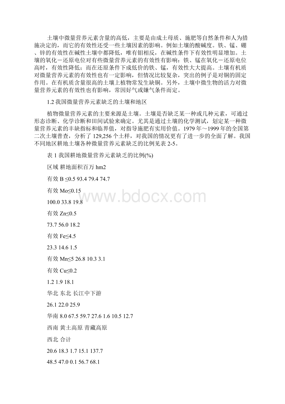 微量元素与肥料.docx_第2页