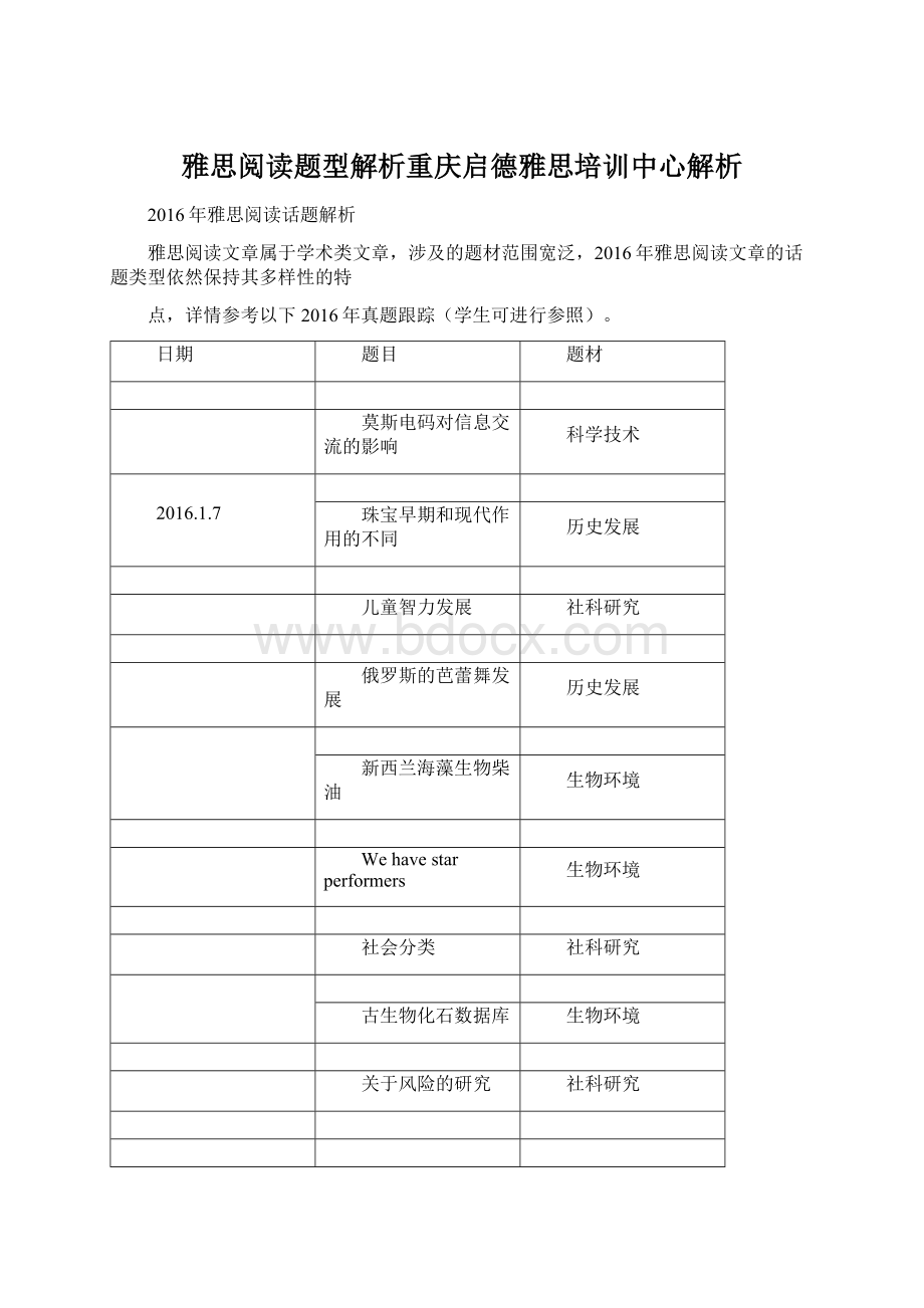 雅思阅读题型解析重庆启德雅思培训中心解析Word下载.docx