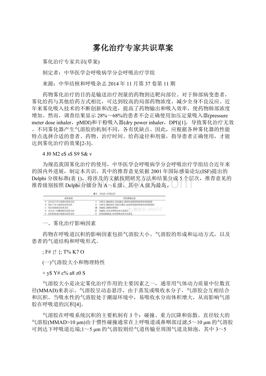 雾化治疗专家共识草案Word格式.docx_第1页