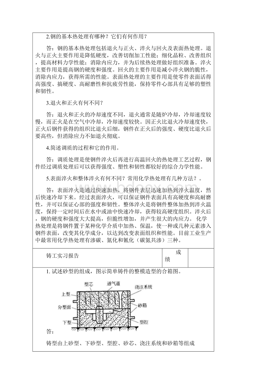 金工与生产实习.docx_第2页